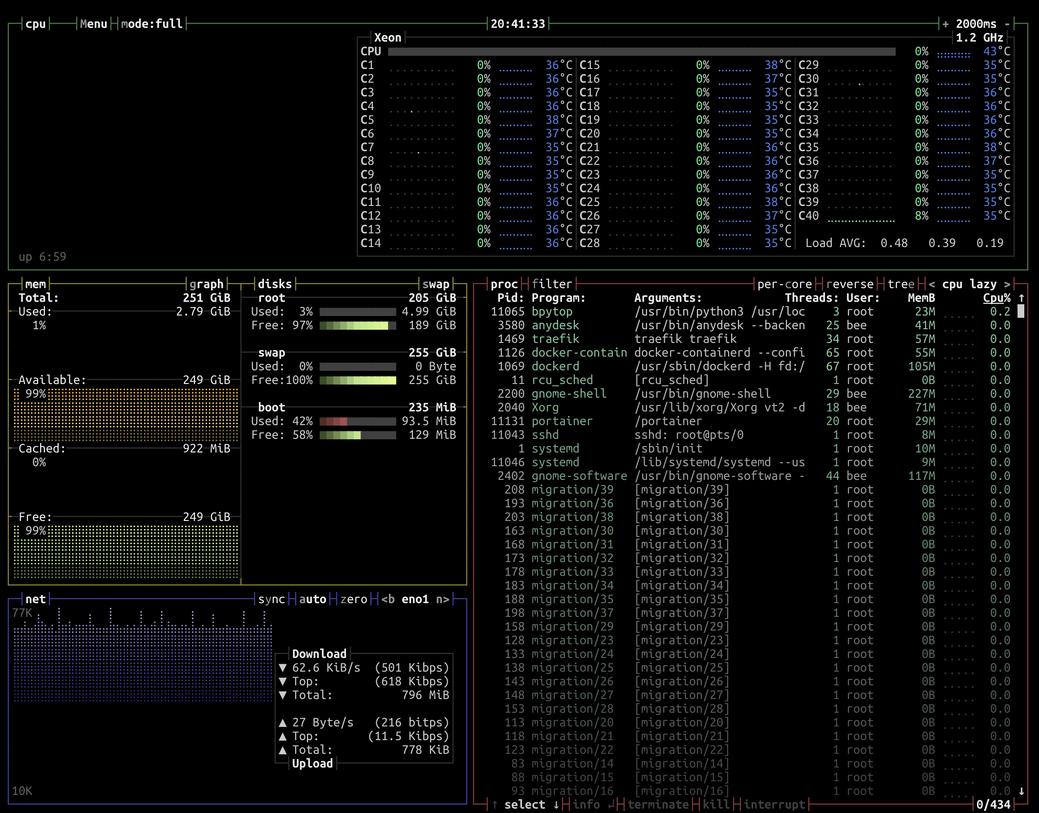 Un piccolo bug in bpytop